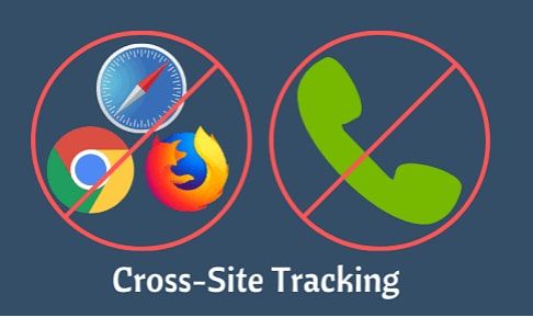 Browser privacy settings used to block cross-site tracking