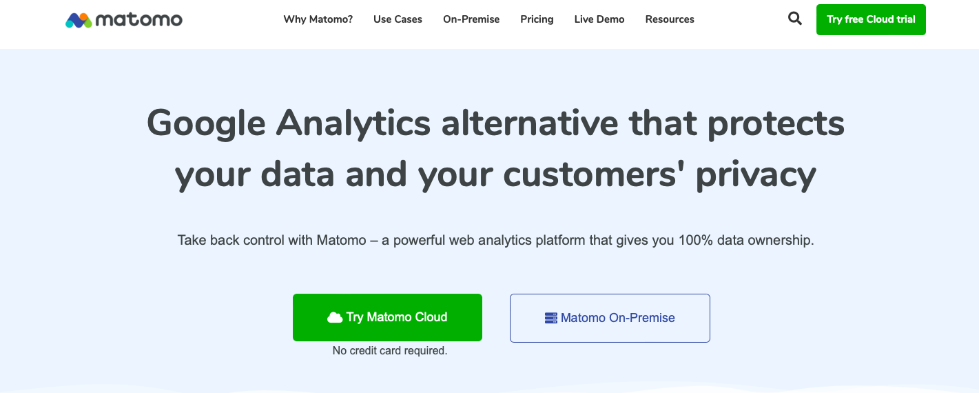 Matomo analytics dashboard with visits, actions, and traffic charts