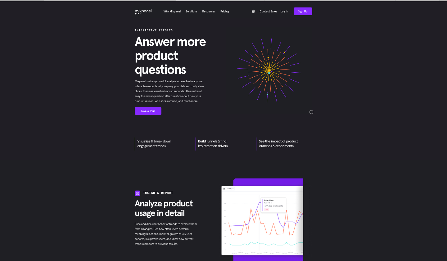 Mixpanel product analytics dashboard with event and conversion reports