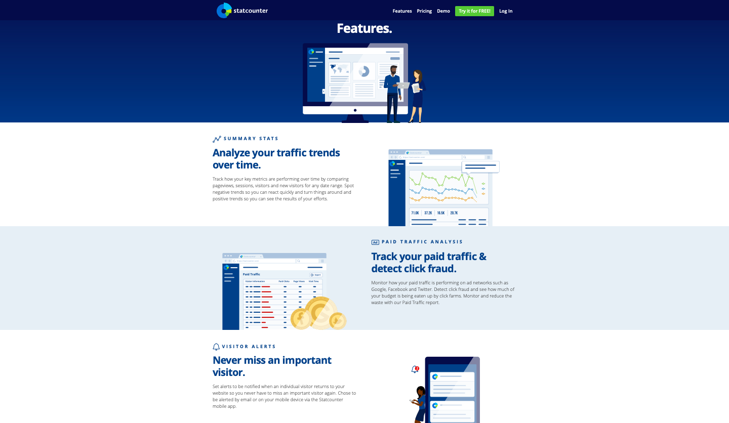 Statcounter web analytics dashboard with sessions and pageviews